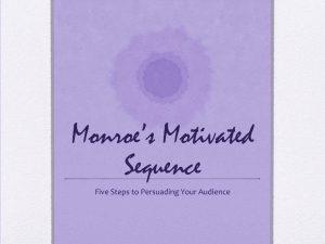 کتاب Monroe's Motivated Sequence (الگوی انگیزشی مونرو) نسخه انگلیسی PDF